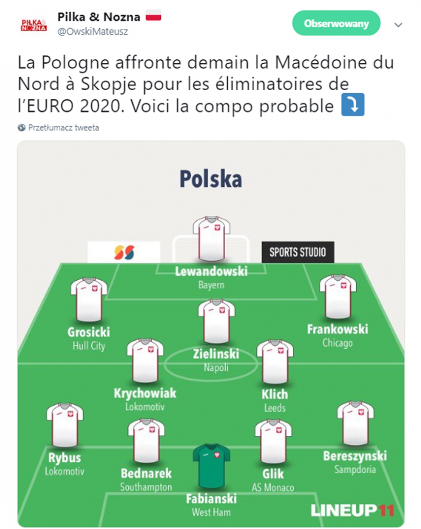 Tak ma wyglądać XI POLSKI na dzisiejszy mecz!